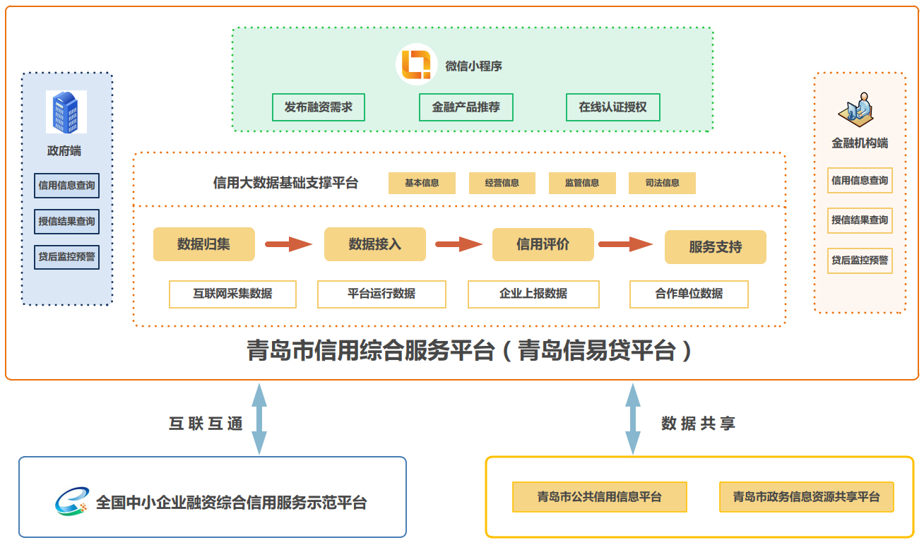 亚美国际·(中国区)有限公司官网